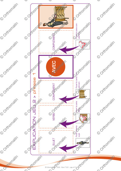 Page 4 de la fiche