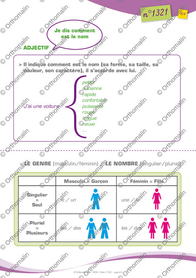 Page 4 de la fiche
