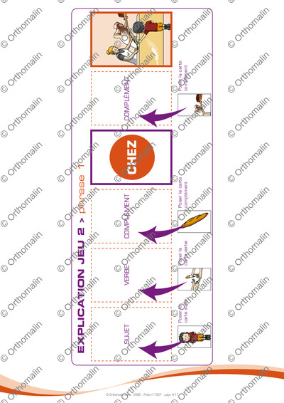 Page 4 de la fiche