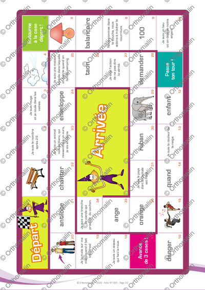 Page 2 de la fiche