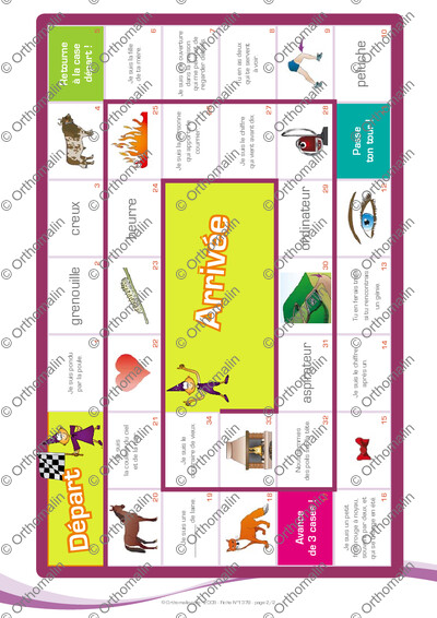 Page 2 de la fiche