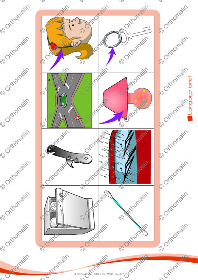 Page 2 de la fiche