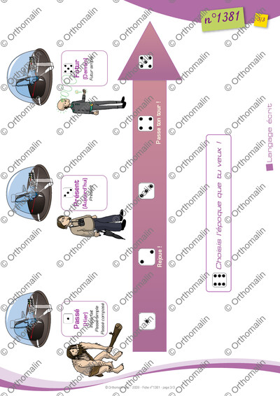 Page 3 de la fiche