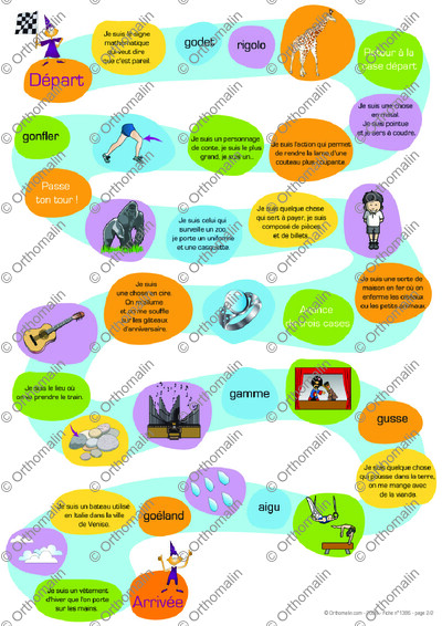Page 2 de la fiche