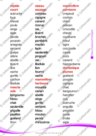 Page 16 de la fiche