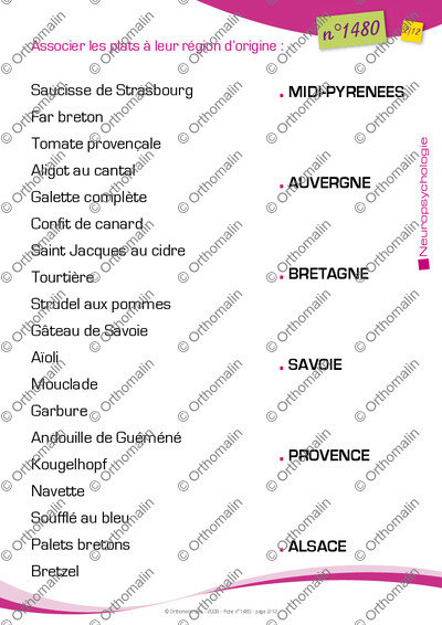 Page 2 de la fiche