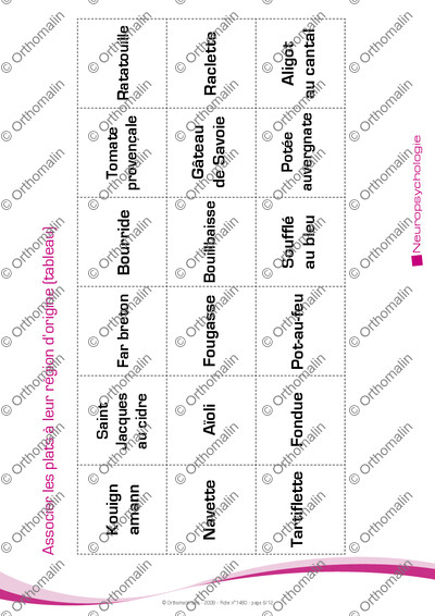 Page 6 de la fiche