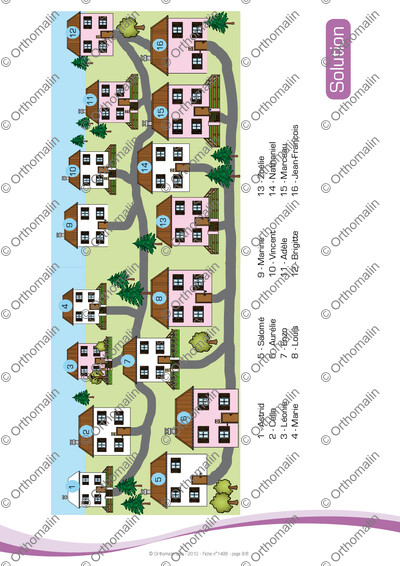 Page 8 de la fiche