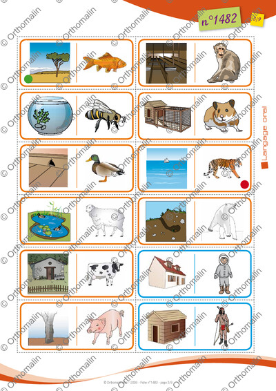 Page 3 de la fiche
