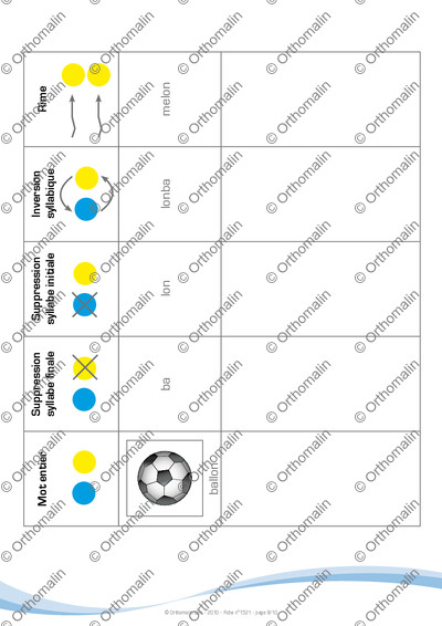 Page 8 de la fiche