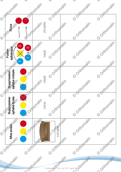 Page 9 de la fiche