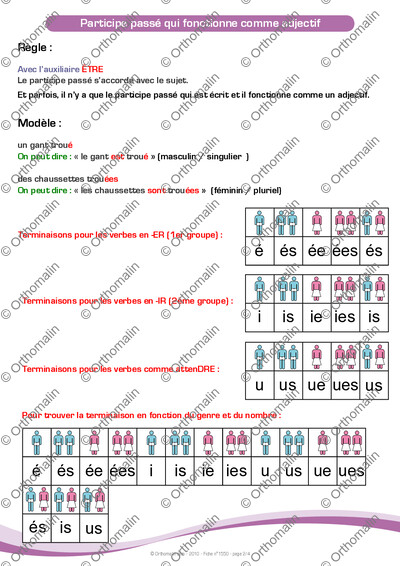 Page 2 de la fiche