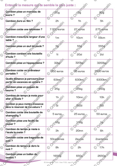 Page 2 de la fiche
