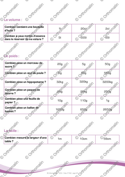 Page 3 de la fiche