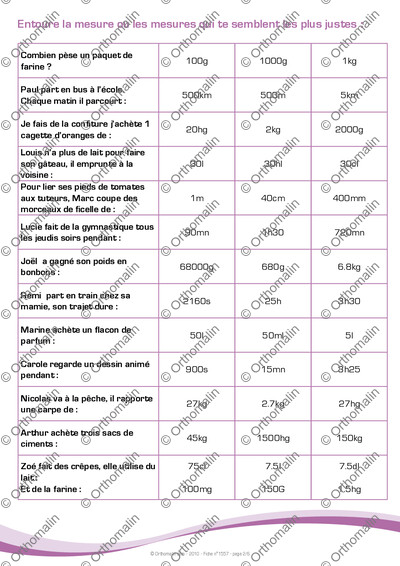 Page 2 de la fiche