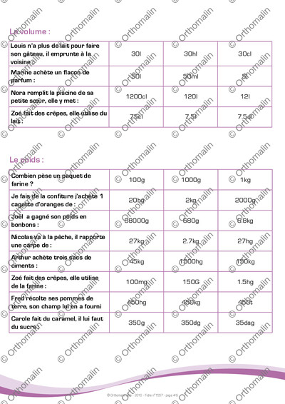 Page 4 de la fiche