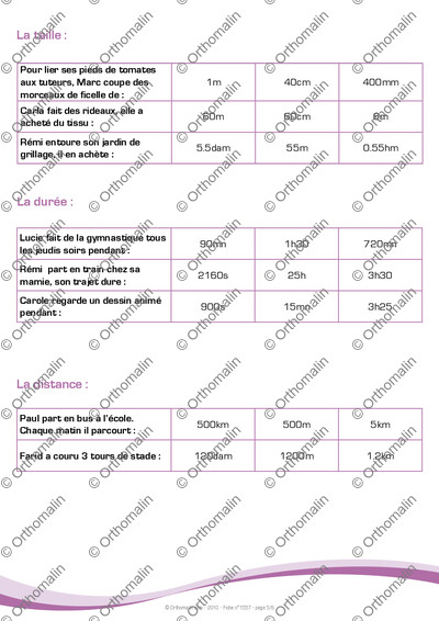 Page 5 de la fiche