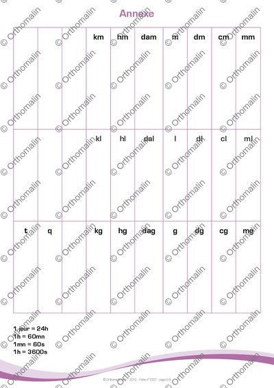 Page 6 de la fiche
