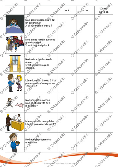 Page 2 de la fiche