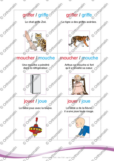 Page 6 de la fiche