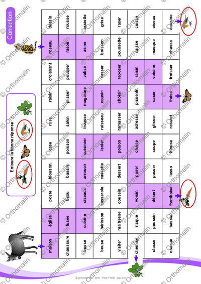 Page 3 de la fiche