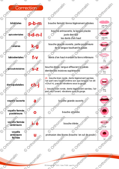 Page 5 de la fiche