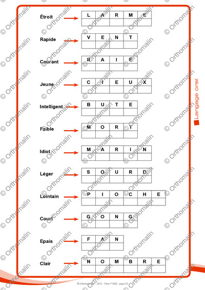 Page 2 de la fiche