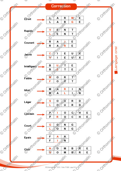 Page 3 de la fiche