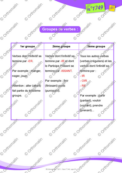 Page 5 de la fiche