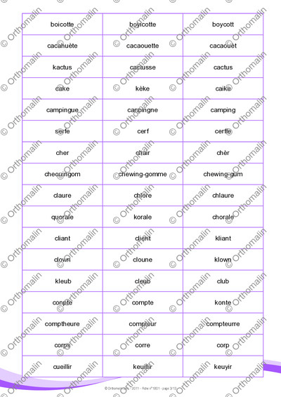 Page 3 de la fiche