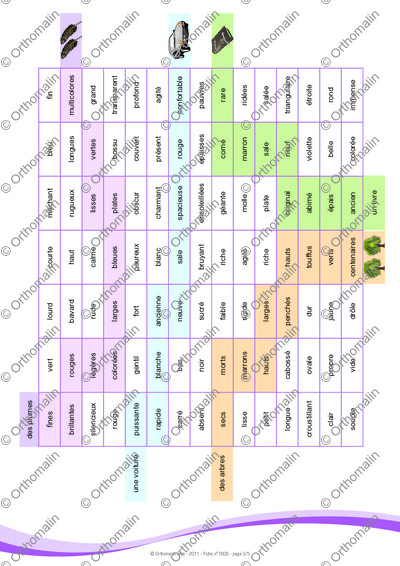 Page 3 de la fiche