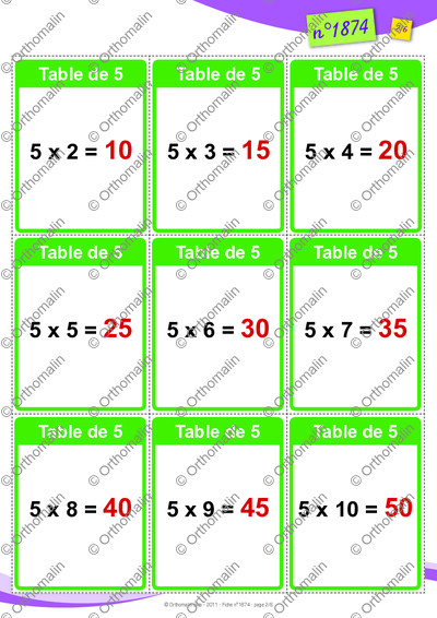 Page 2 de la fiche