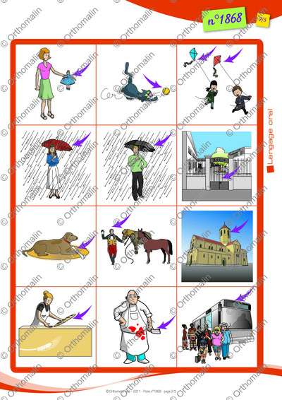 Page 2 de la fiche