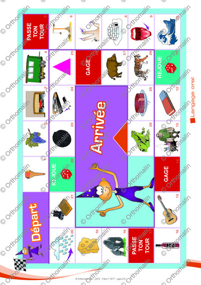 Page 2 de la fiche