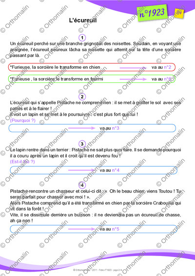 Page 2 de la fiche
