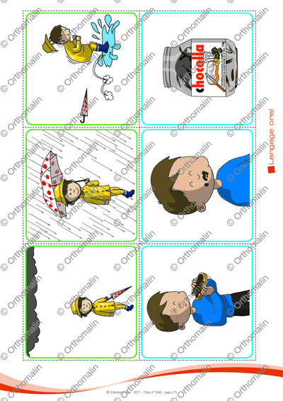 Page 2 de la fiche