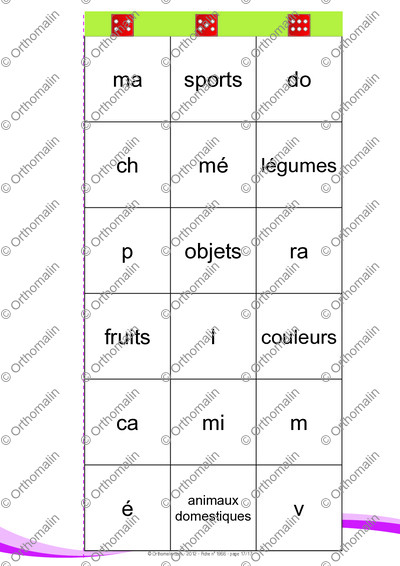 Page 17 de la fiche