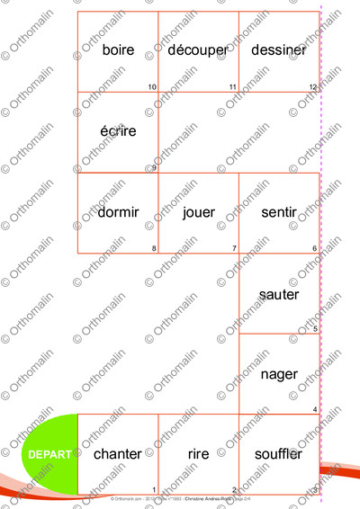 Page 2 de la fiche
