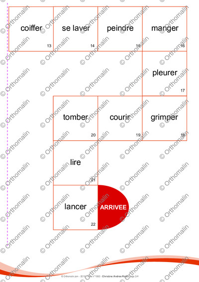Page 3 de la fiche