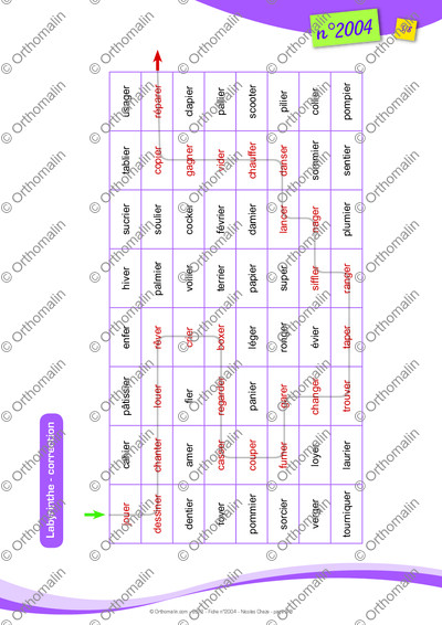 Page 3 de la fiche