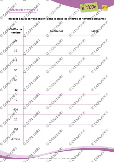 Page 6 de la fiche