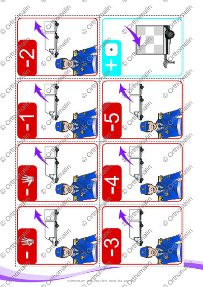 Page 11 de la fiche