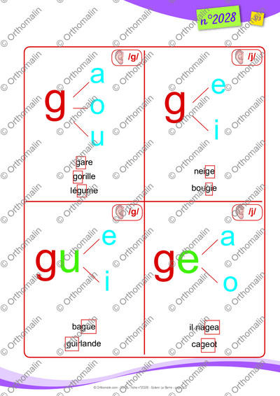 Page 3 de la fiche