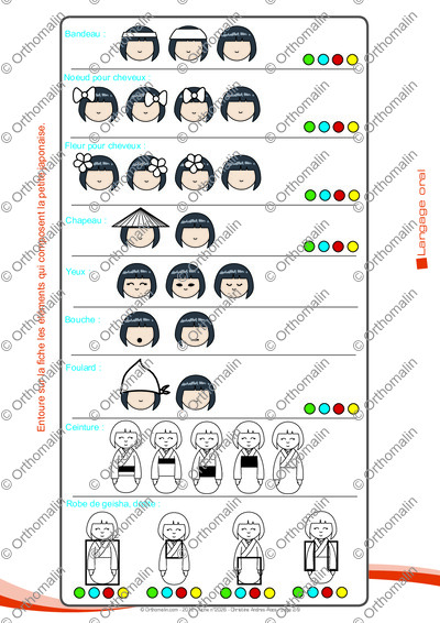 Page 2 de la fiche