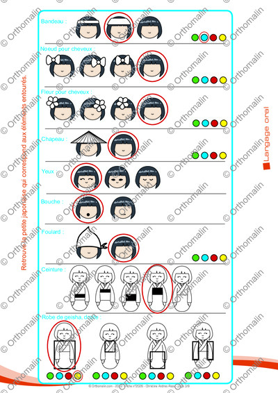 Page 3 de la fiche
