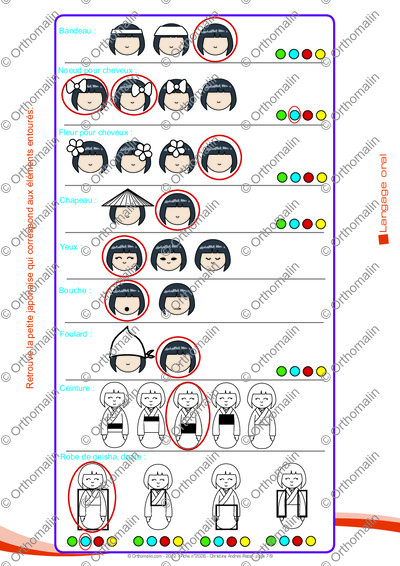 Page 7 de la fiche