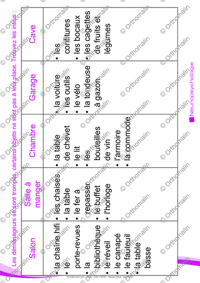 Page 9 de la fiche
