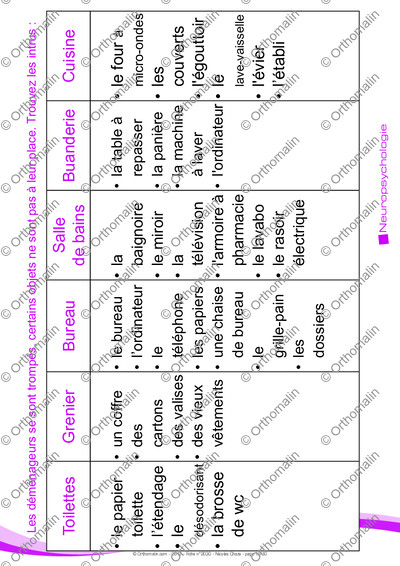 Page 10 de la fiche
