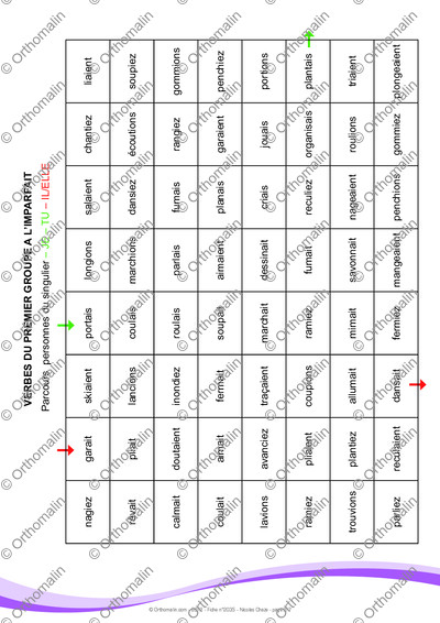 Page 2 de la fiche
