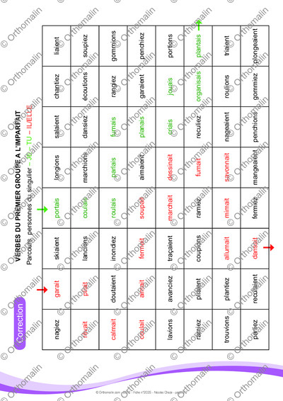 Page 3 de la fiche